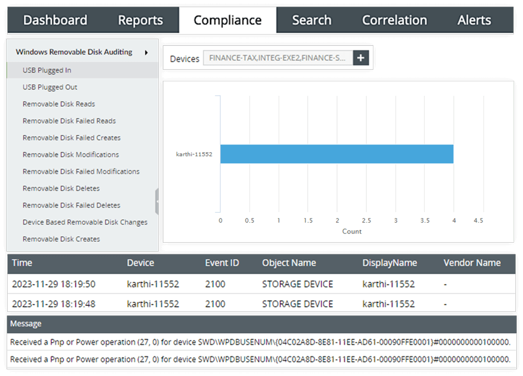 Removable disk auditing