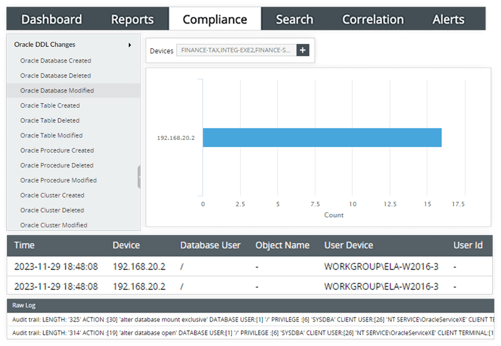 Database activity monitoring