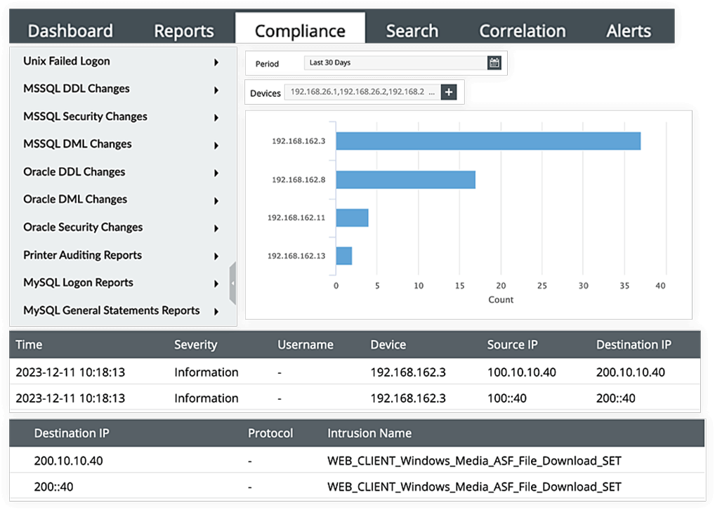 Robust audit trial and reporting