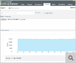 Windows Event Log Monitoring - Log Forensics and Raw Log Search on Windows Event Log Data