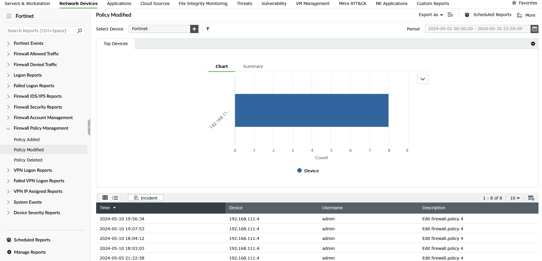 EventLog Analyzer's Firewall Policy Modified report based on Fortinet event logs