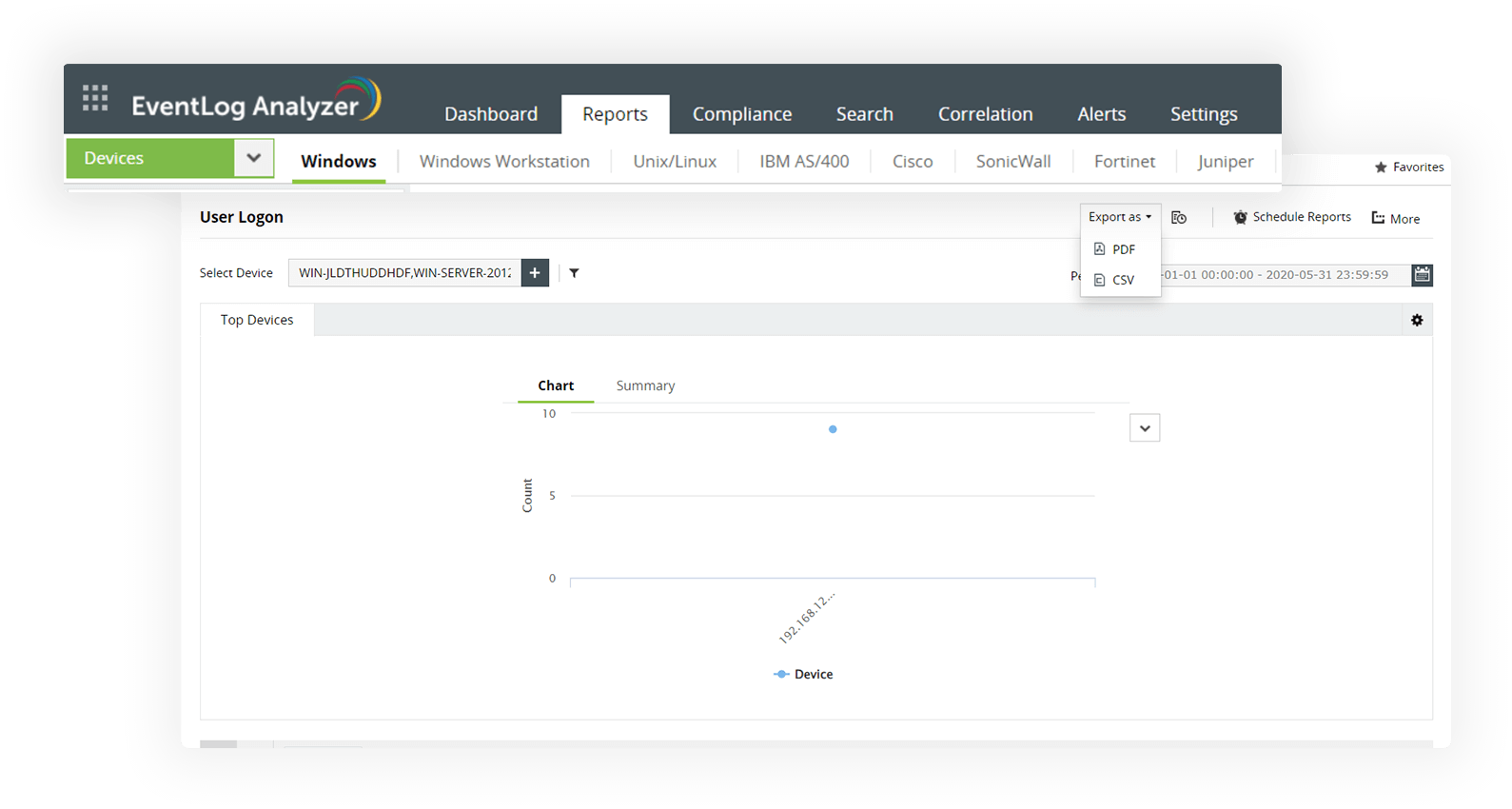 Monitor user access to systems and detect possible abuse