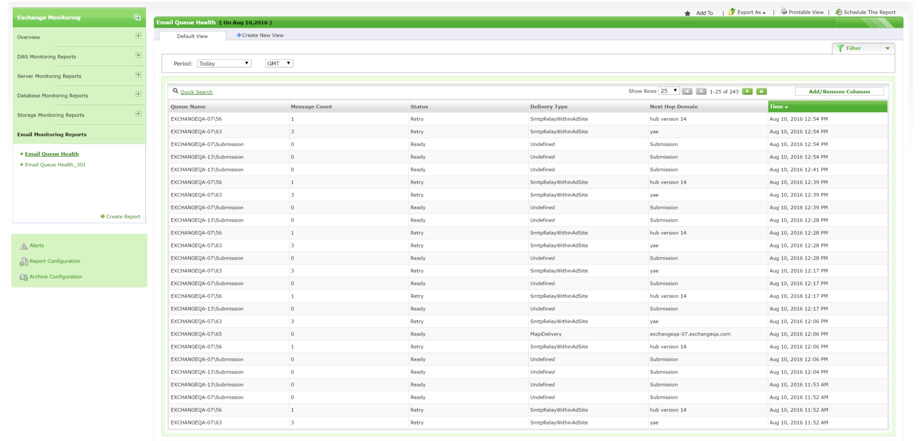 Exchange Email Queue Monitoring