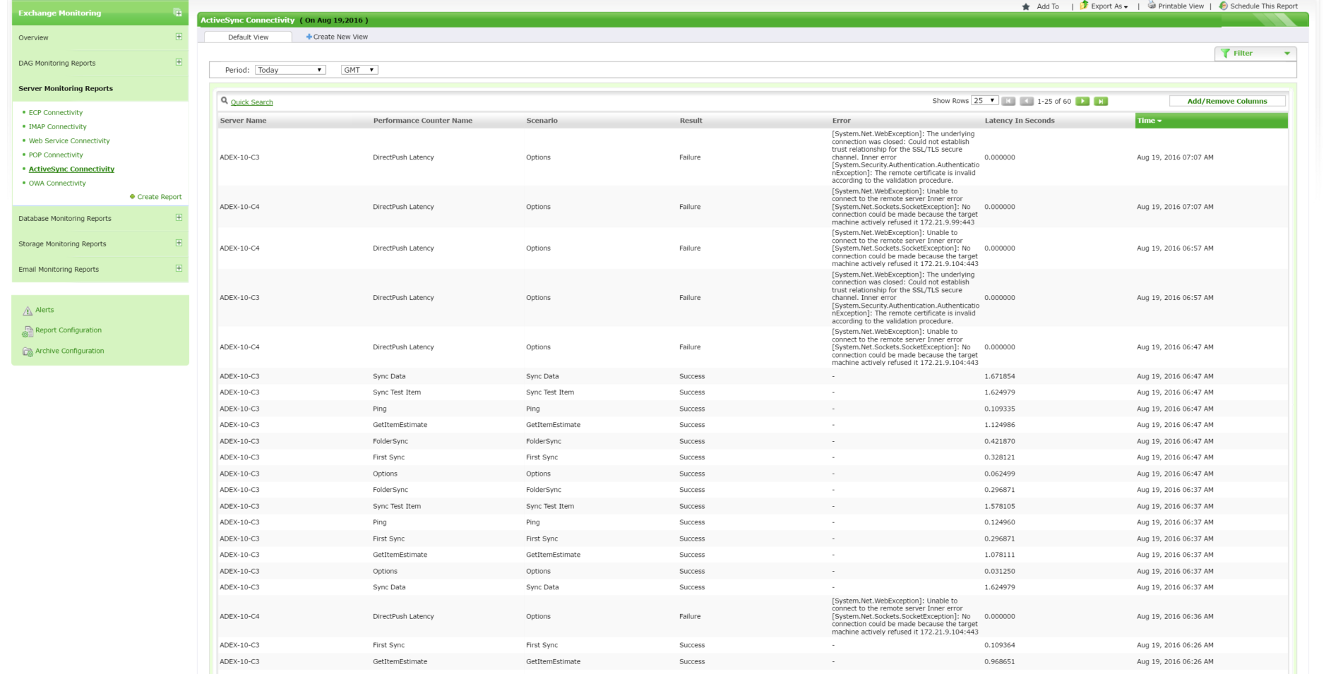Exchange Server Monitoring and Reporting Tool ExchangeReporter Plus