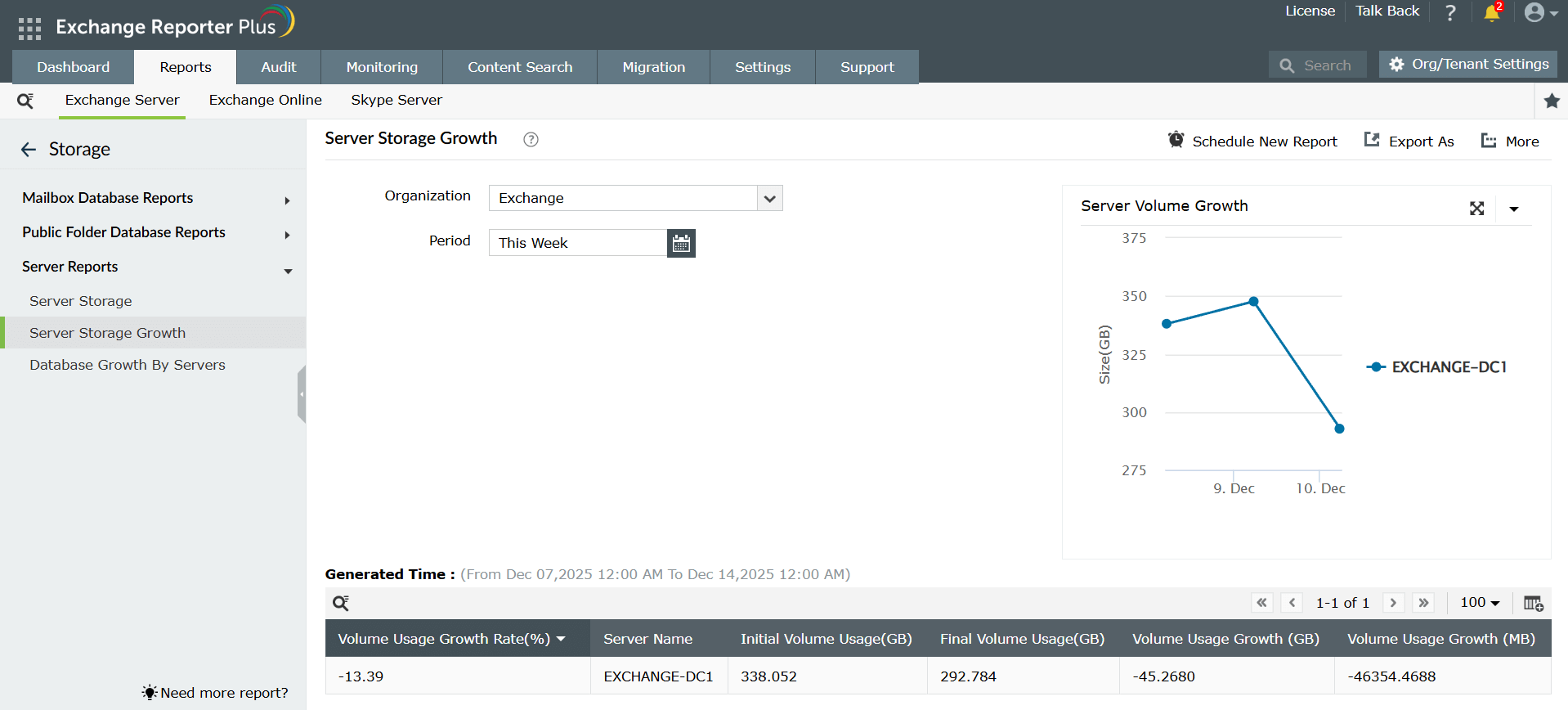 Server Storage Growth Report