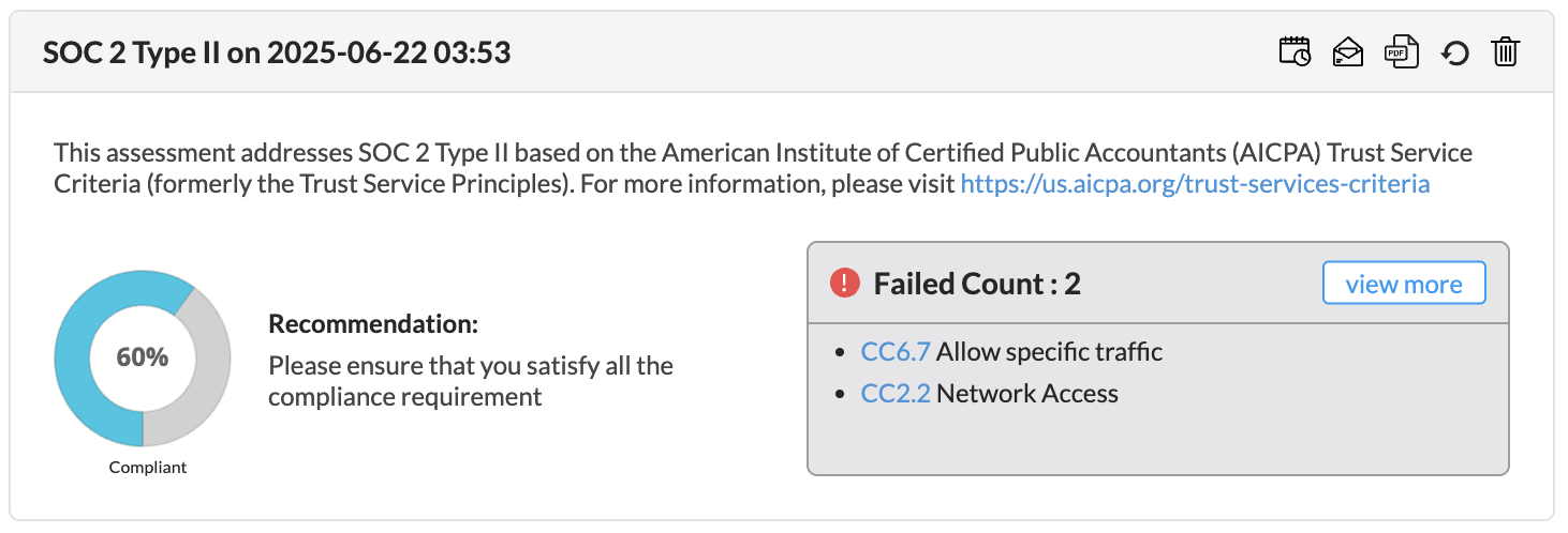 SOC 2 Type2 compliance report
