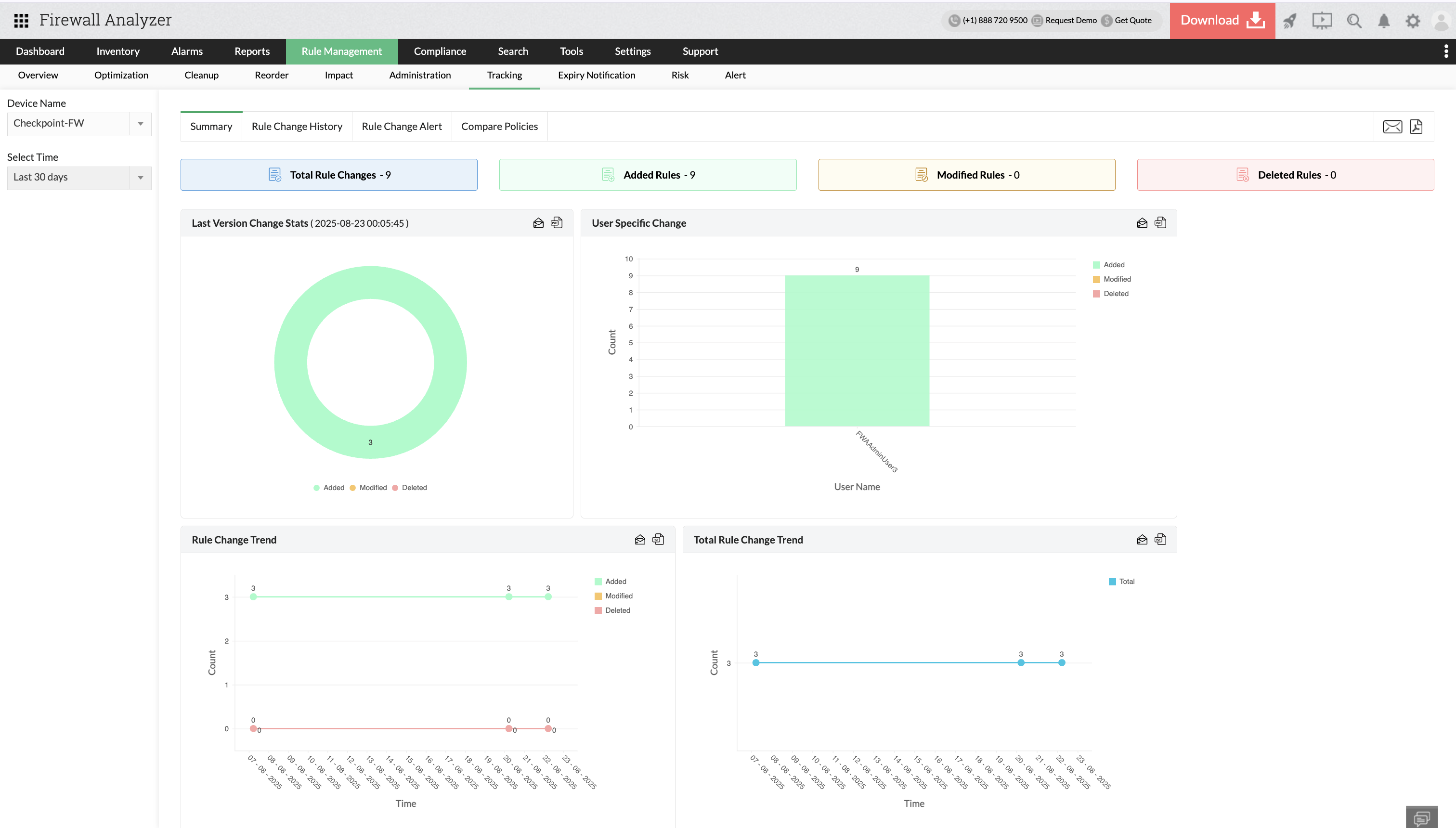 Summary Rule tracking in Firewall Analyzer: Summary
