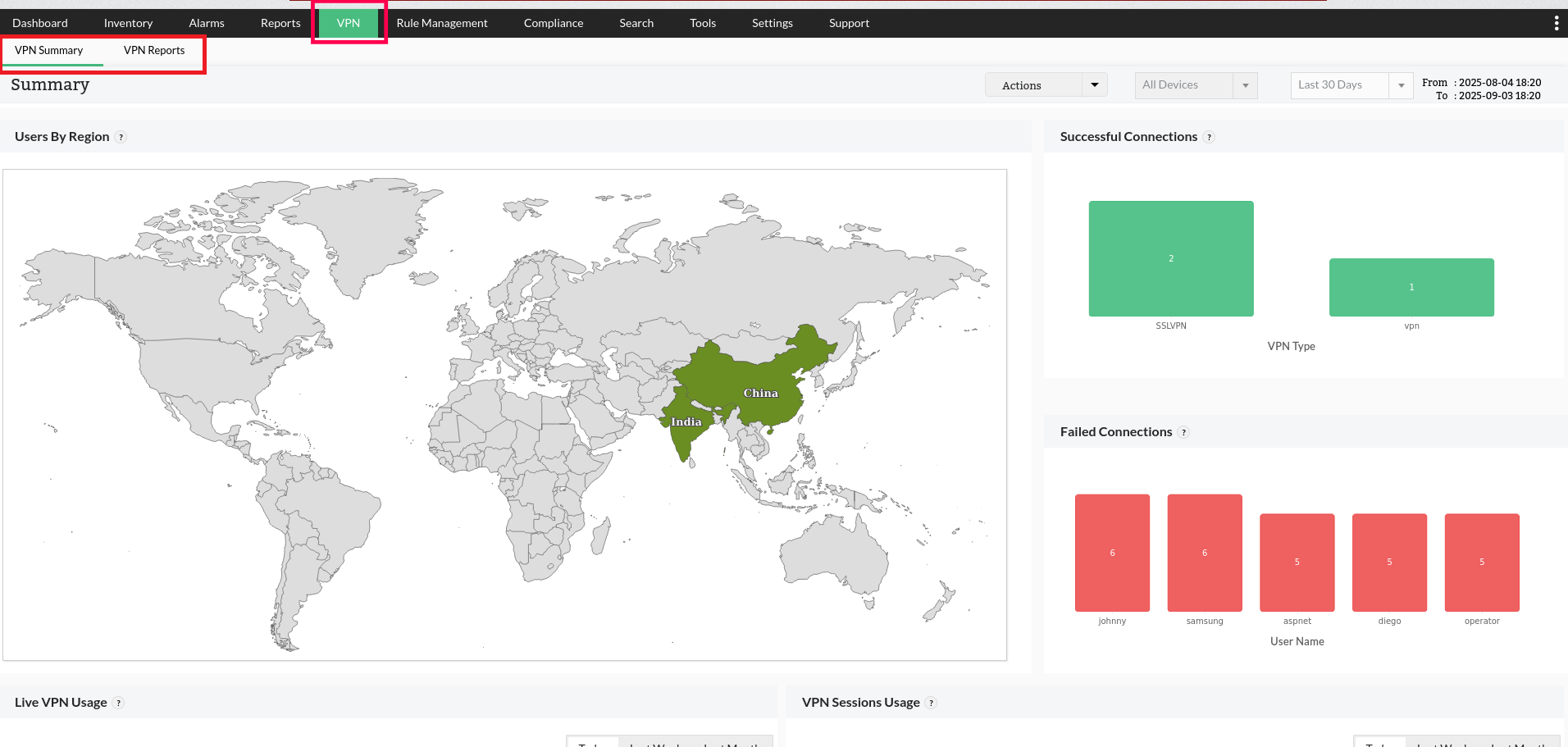 VPN Summary in Firewall Analyzer: Monitoring and reporting