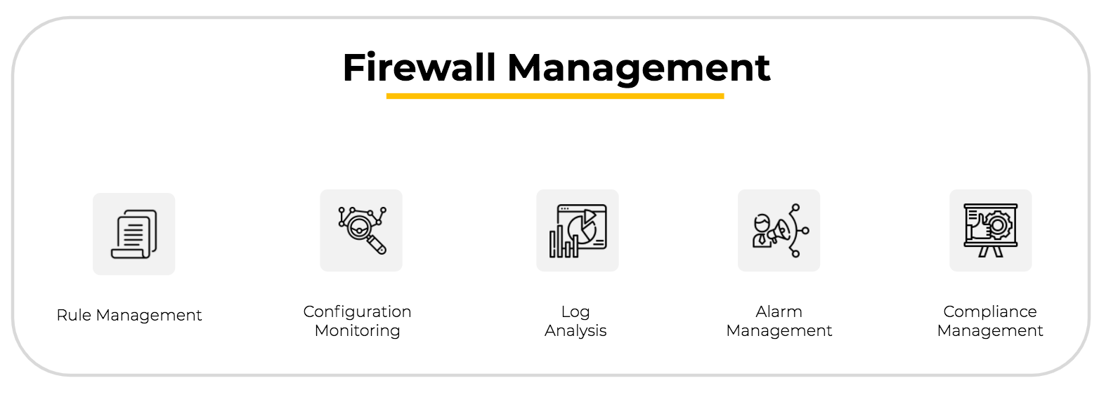 Monitoreo de dispositivos de firewall de Juniper - ManageEngine OpManager