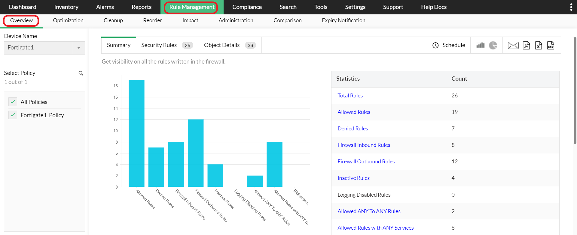 Gerenciamento de políticas de firewall - ManageEngine Firewall Analyzer