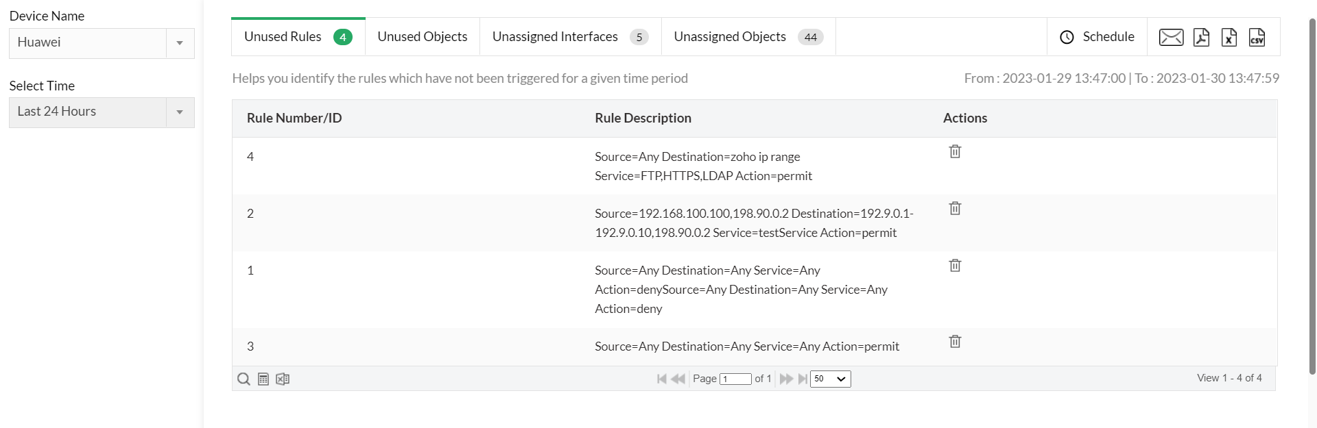 Huawei Firewall Policy Management Unused Rules