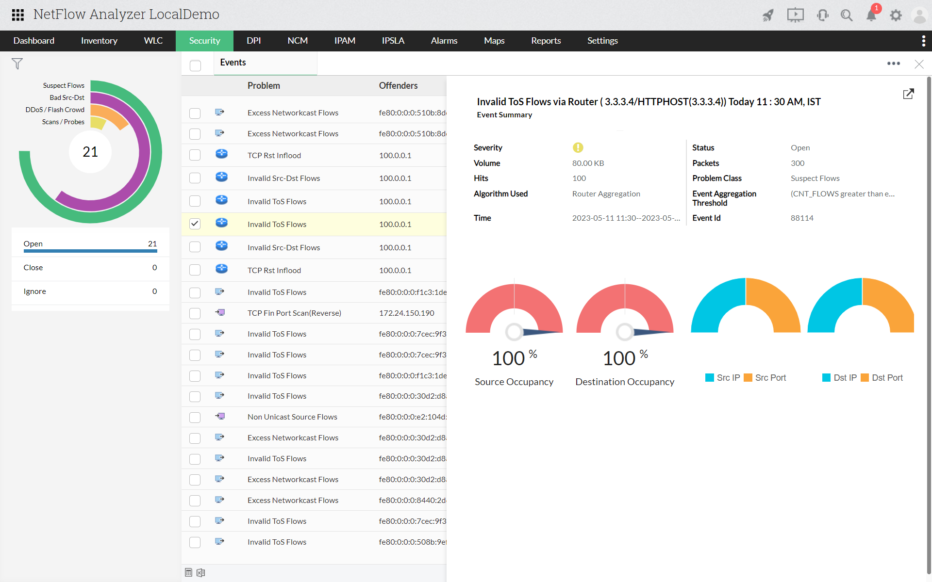 Monitoring bandwidth usage on network - ManageEngine NetFlow Analyzer