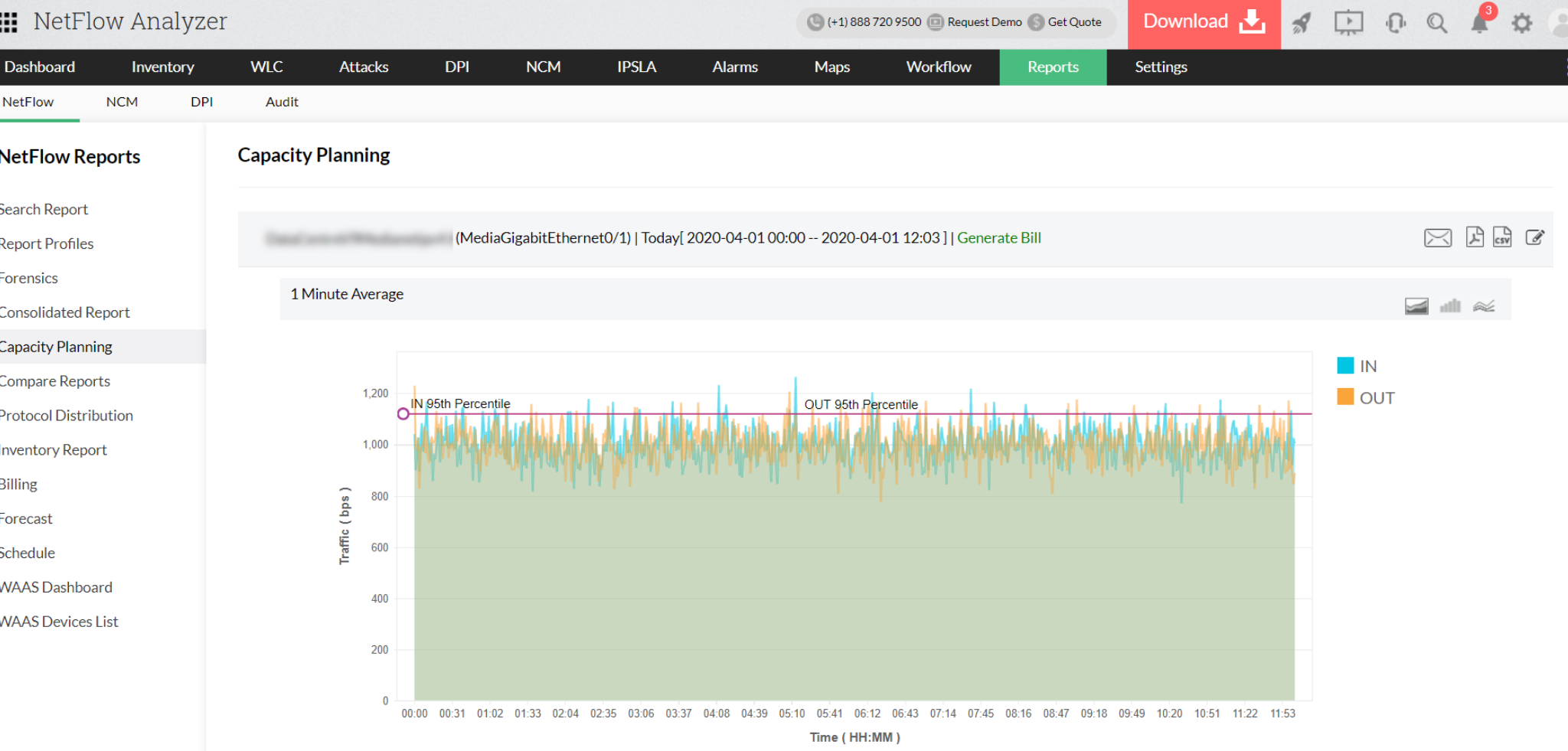 Monitor Bandwidth Usage - ManageEngine NetFlow Analyzer