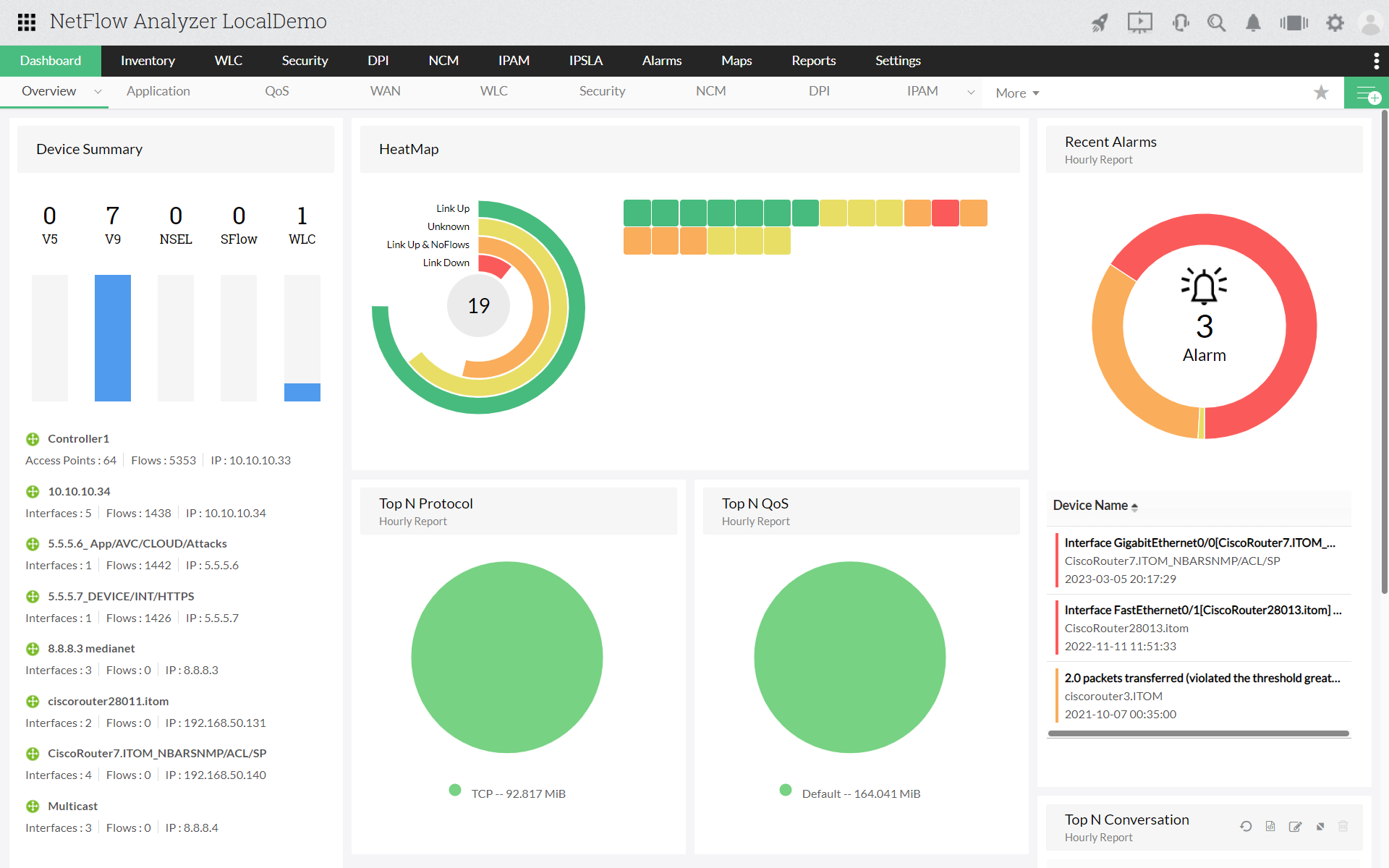 Linux Network Traffic Monitor - ManageEngine NetFlow Analyzer