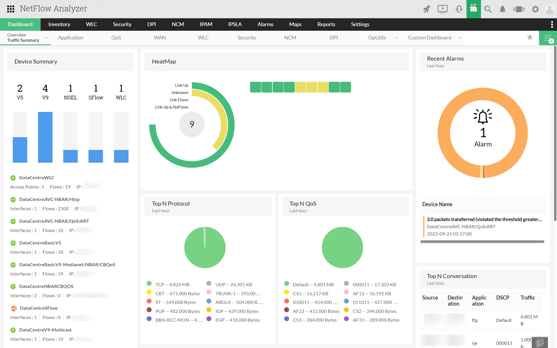 Enterprise Network Traffic Monitoring - ManageEngine NetFlow Analyzer