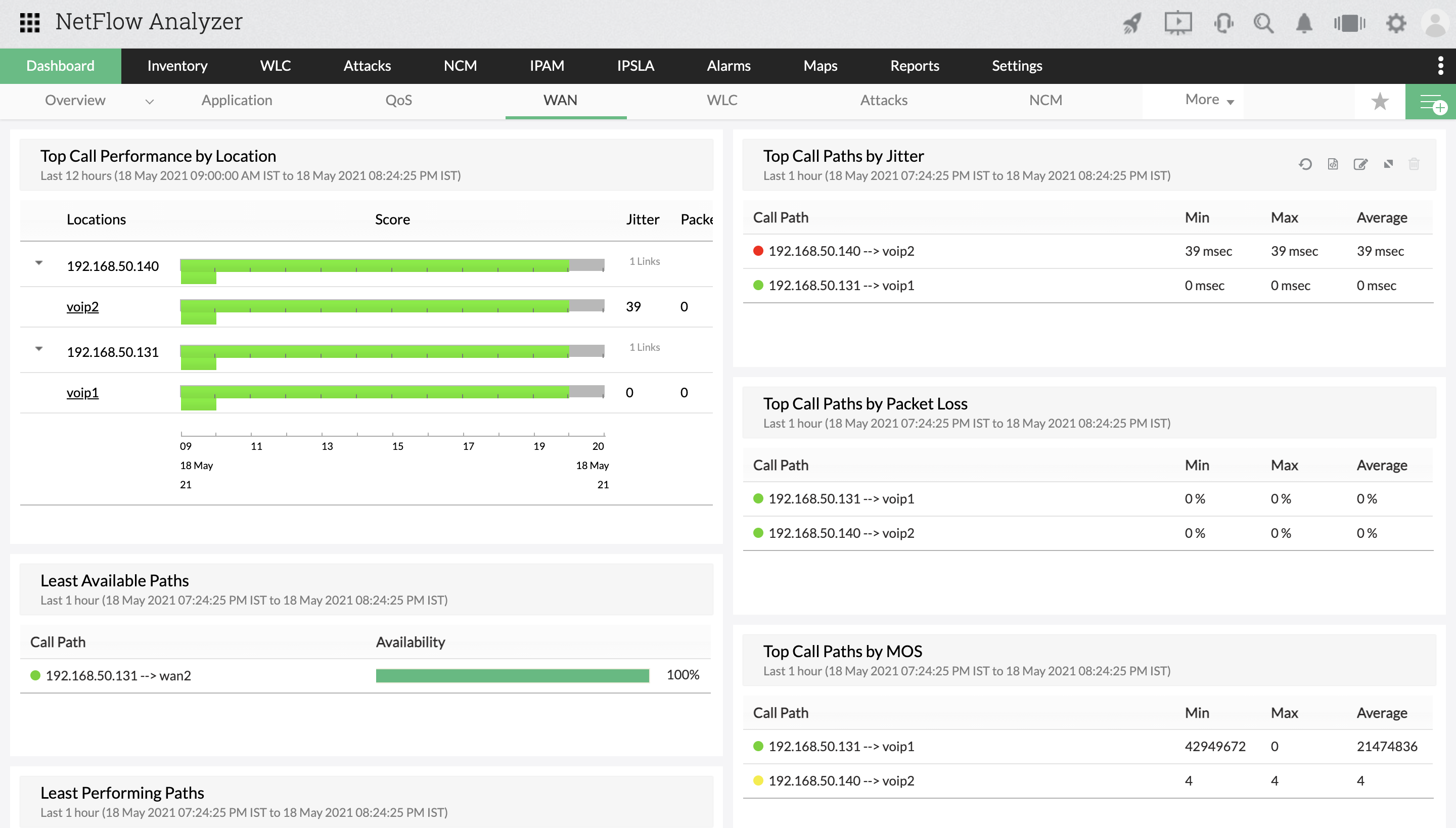Free Cisco Bandwidth Monitoring - ManageEngine NetFlow Analyzer