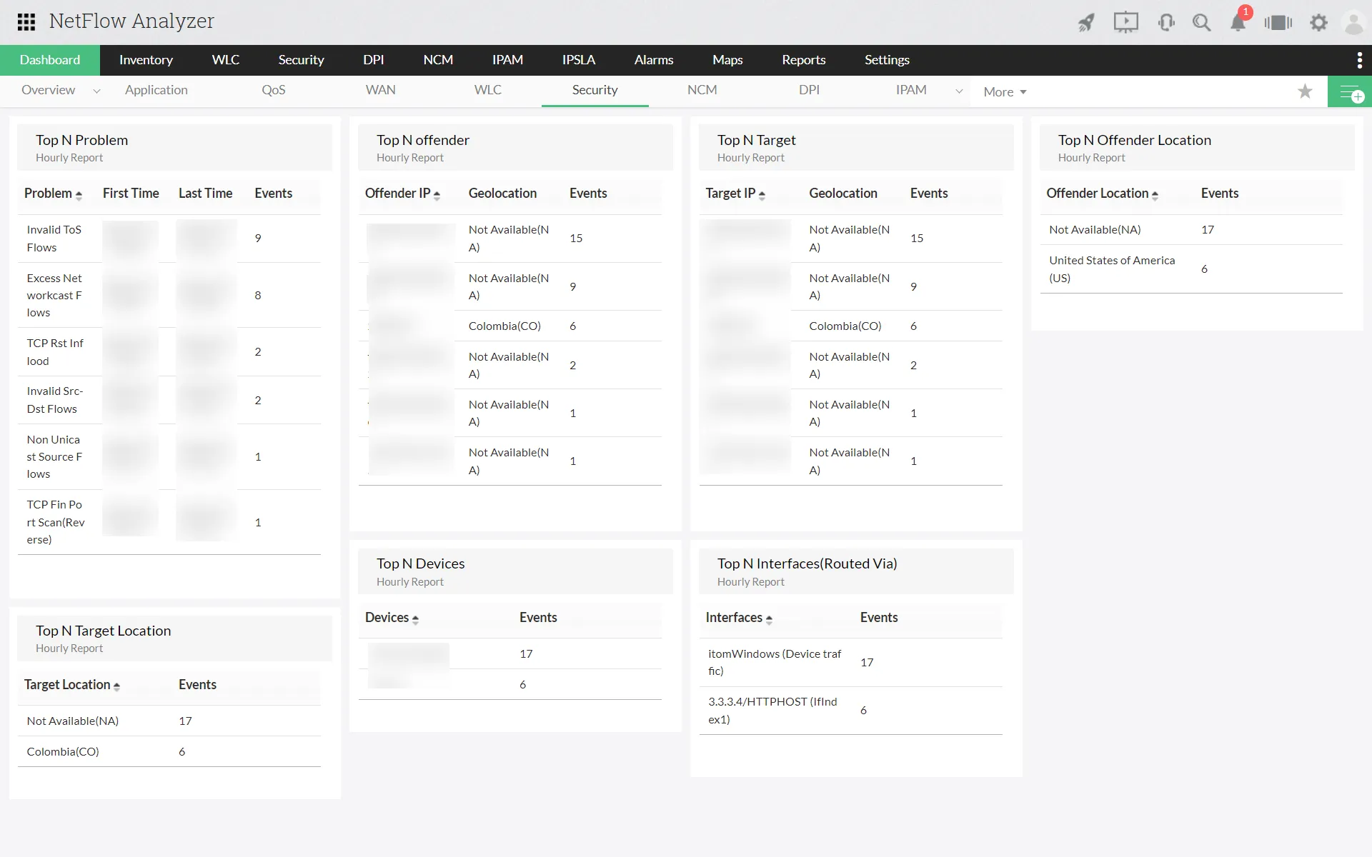 Threat detection