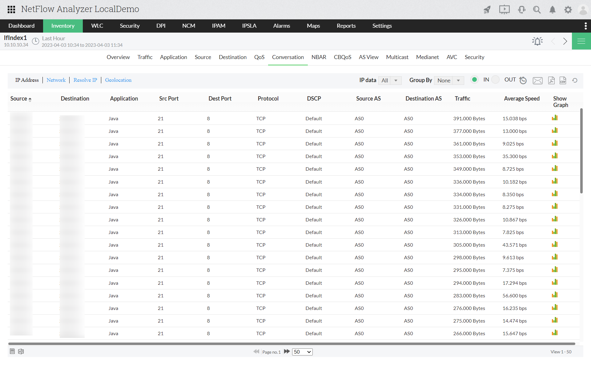 Network Traffic Monitor Tool - ManageEngine NetFlow Analyzer