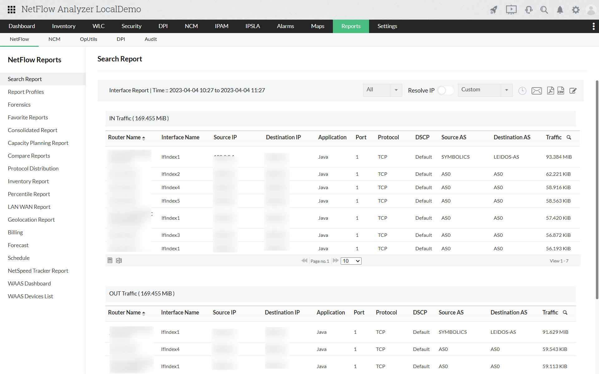 NetFlow Reports - ManageEngine NetFlow Analyzer