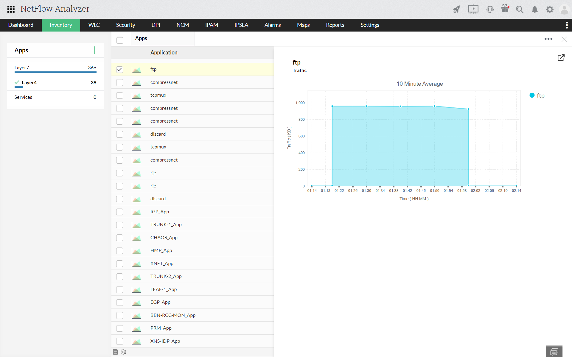 Bandwidth Management Tool - ManageEngine NetFlow Analyzer