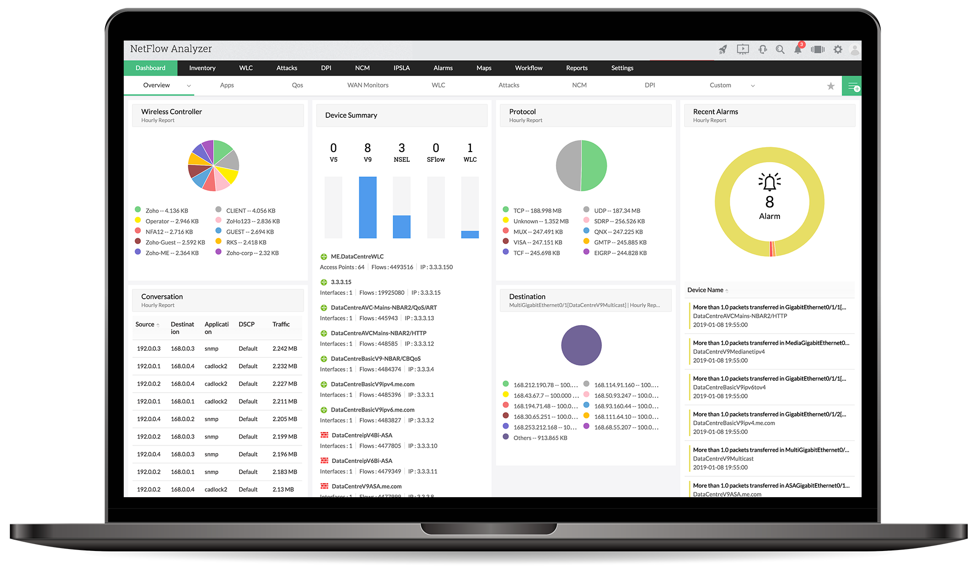 Traffic Monitoring Software - ManageEngine NetFlow Analyzer