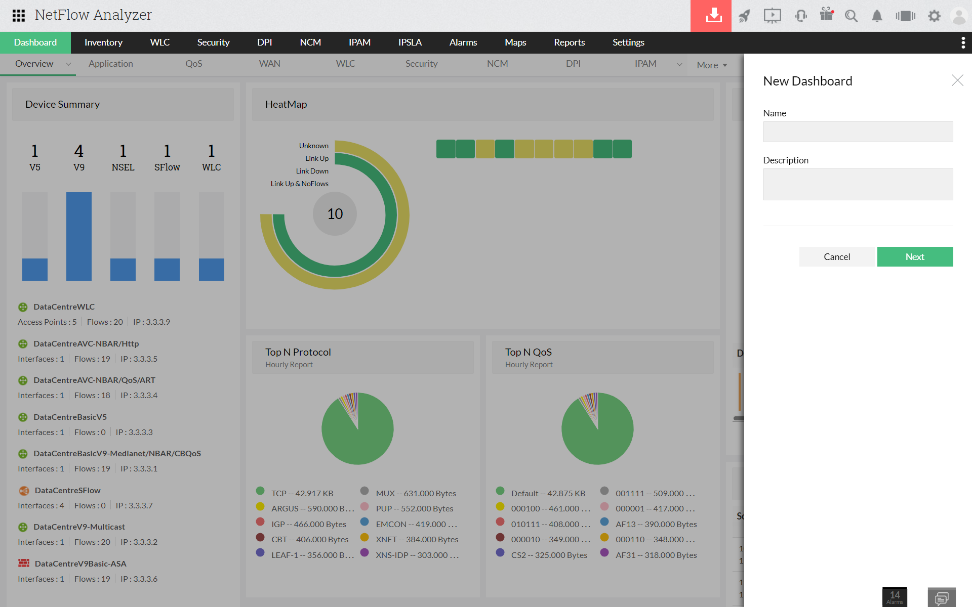 user dashboard