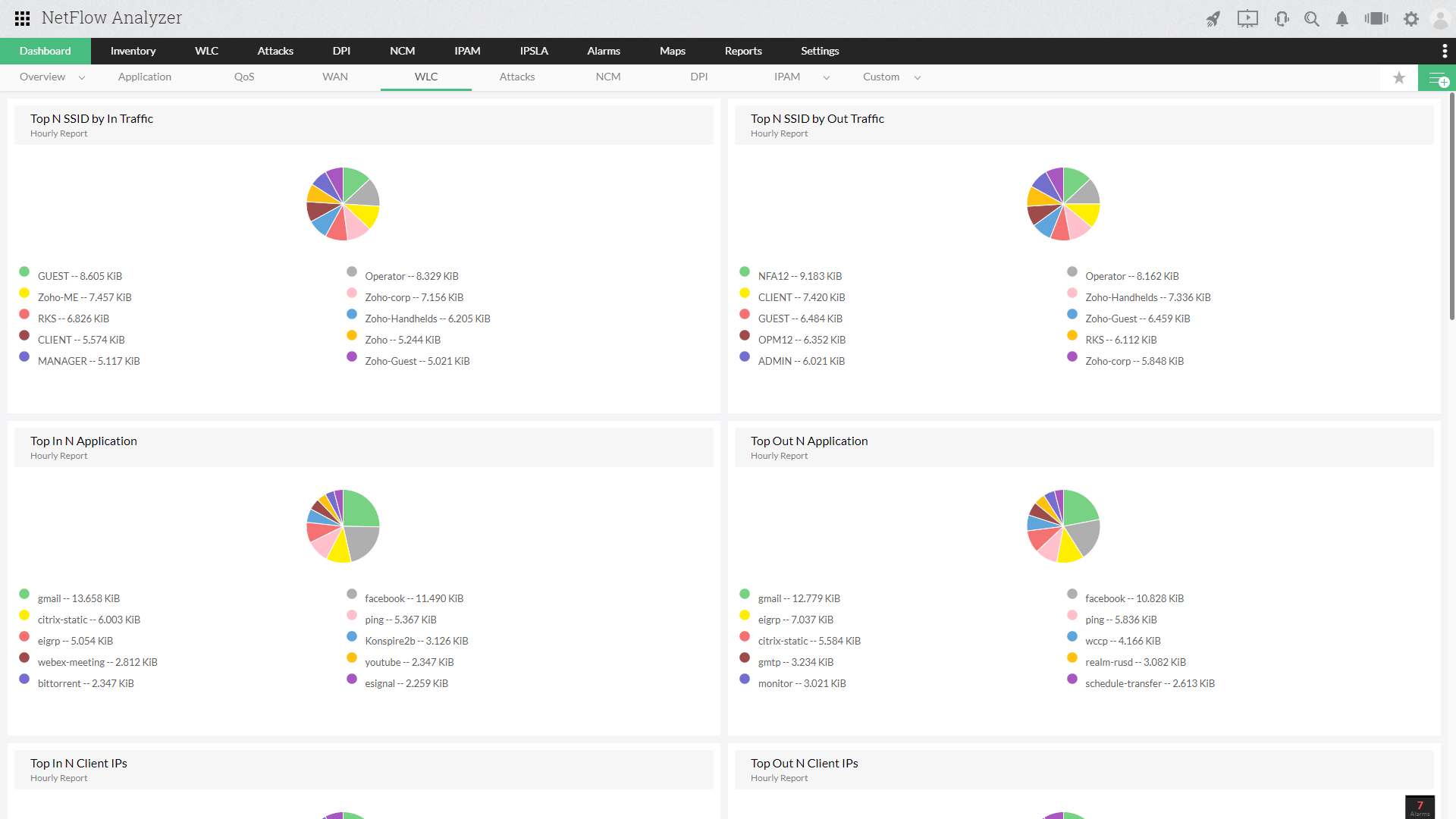 WiFi Bandwidth Management Tool - ManageEngine NetFlow Analyzer