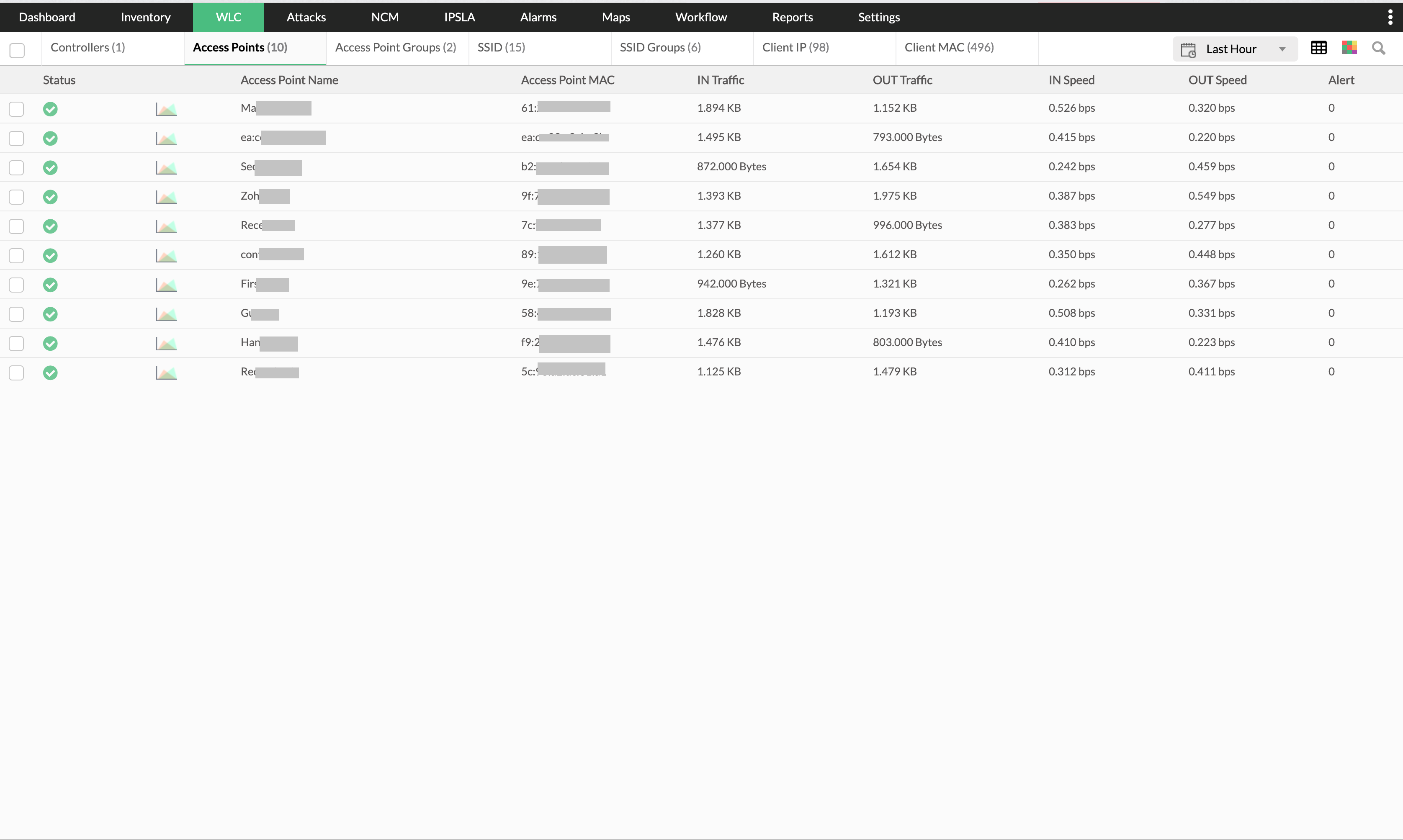 Wireless Network Bandwidth Monitor - ManageEngine NetFlow Analyzer