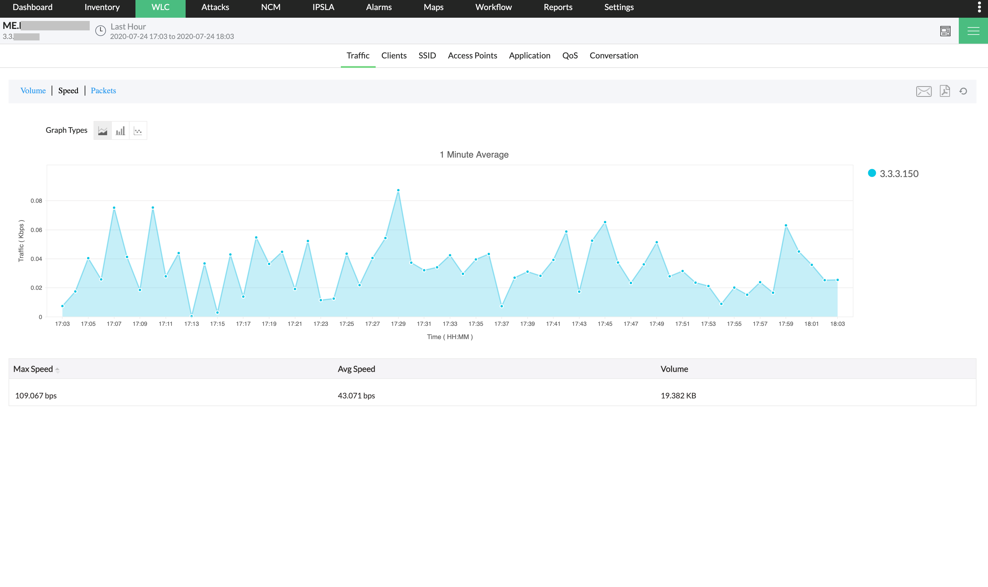 Monitoreo de redes inalámbricas 3 - ManageEngine OpManager Plus