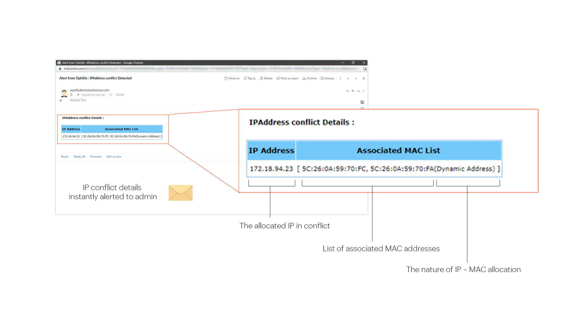 IP Address Conflict Solution - ManageEngine OpUtils