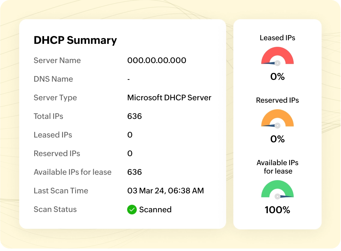 DHCP server monitoring