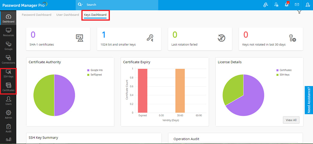 SSH key & SSL certificate management integration