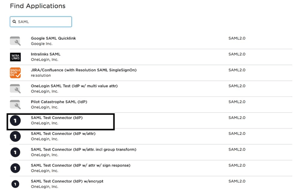 SAML Authentication