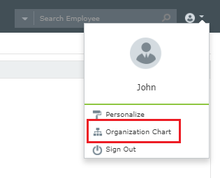 Org Chart Plus