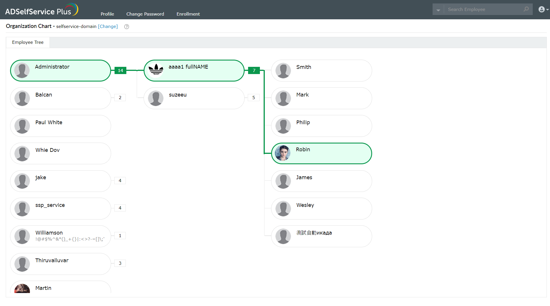 Org Chart Plus