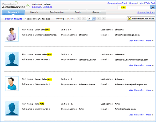 Ibm Corporate Structure Chart