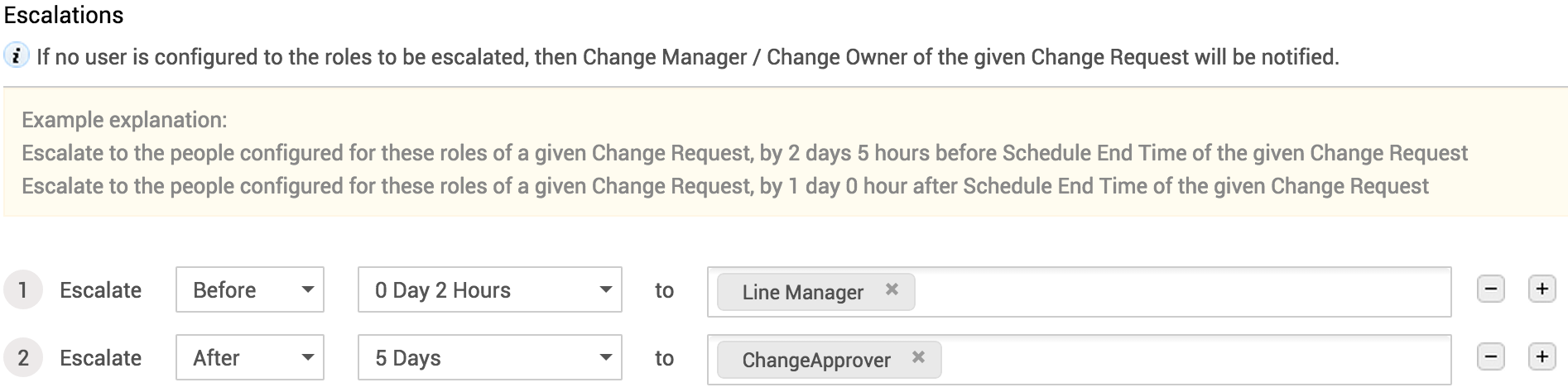 escalations-after/before (Locked by neetha r (neetha.r))