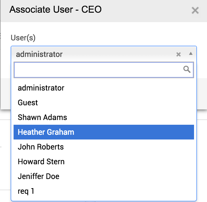 Msp Org Chart