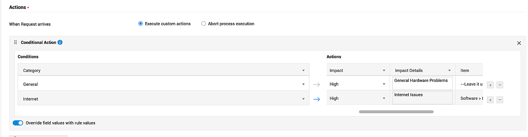 br for service requests 14