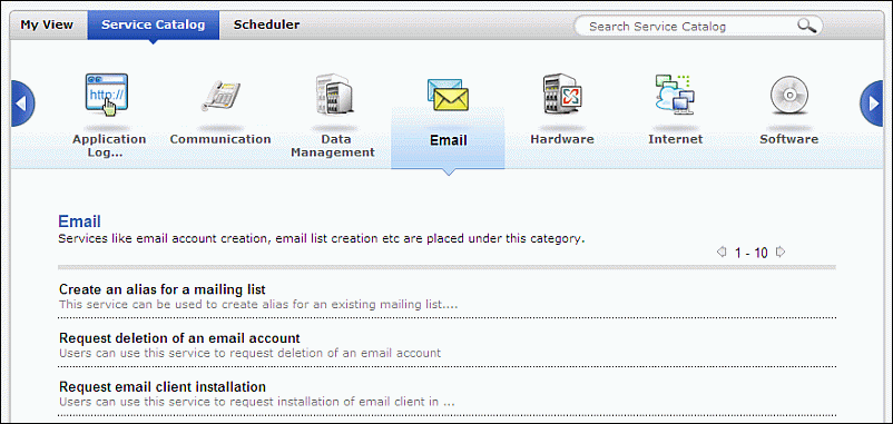 How To Raise An It Service Request In Msp Help Desk Software