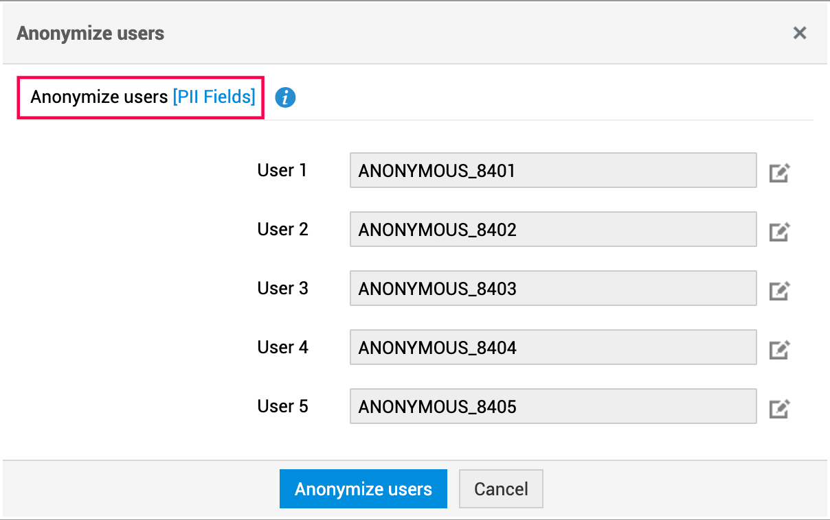 Anonymize deleted users