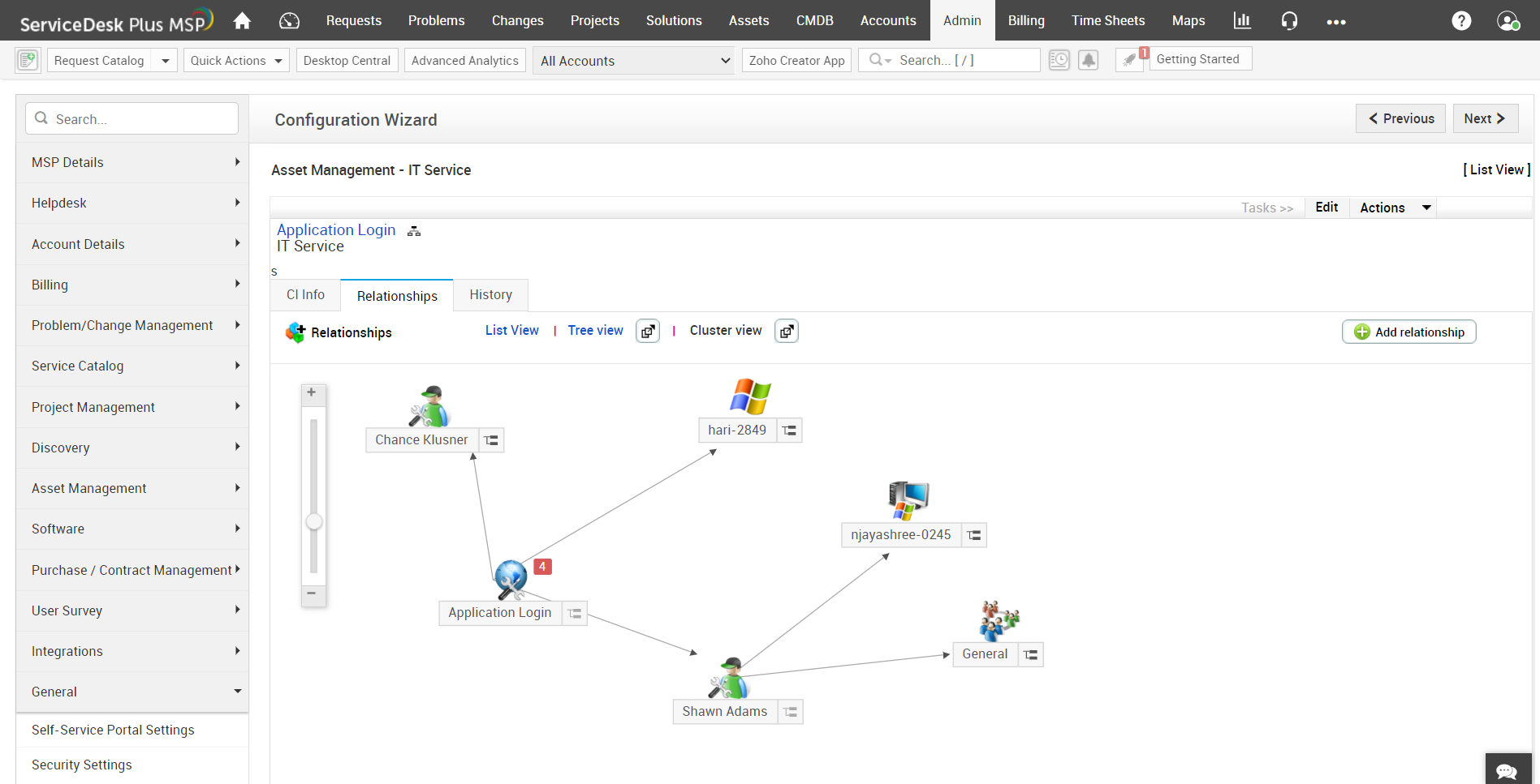 Dashboard relaciones de activos en CMDB MSP