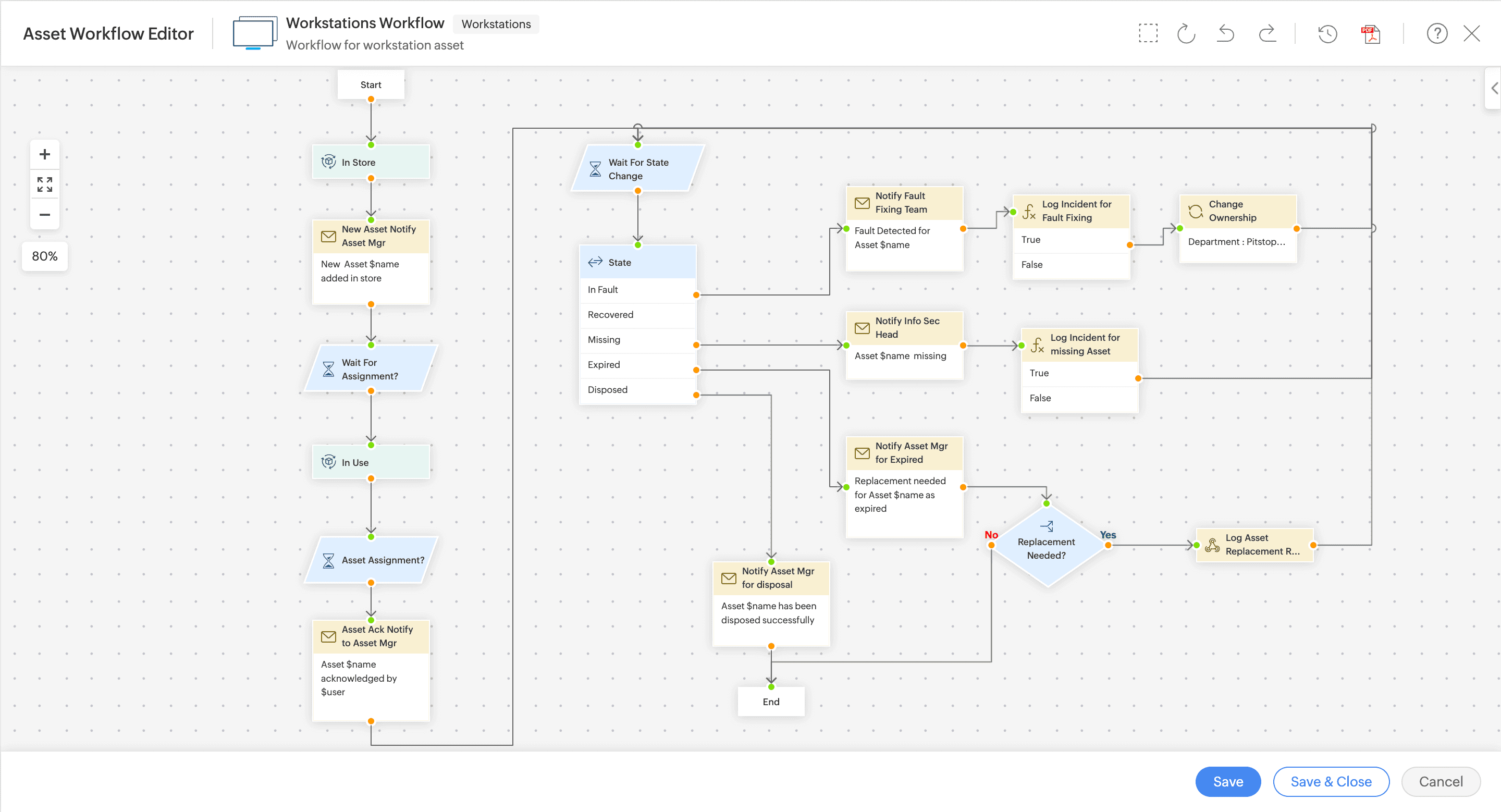 Sample Workflow - Asset