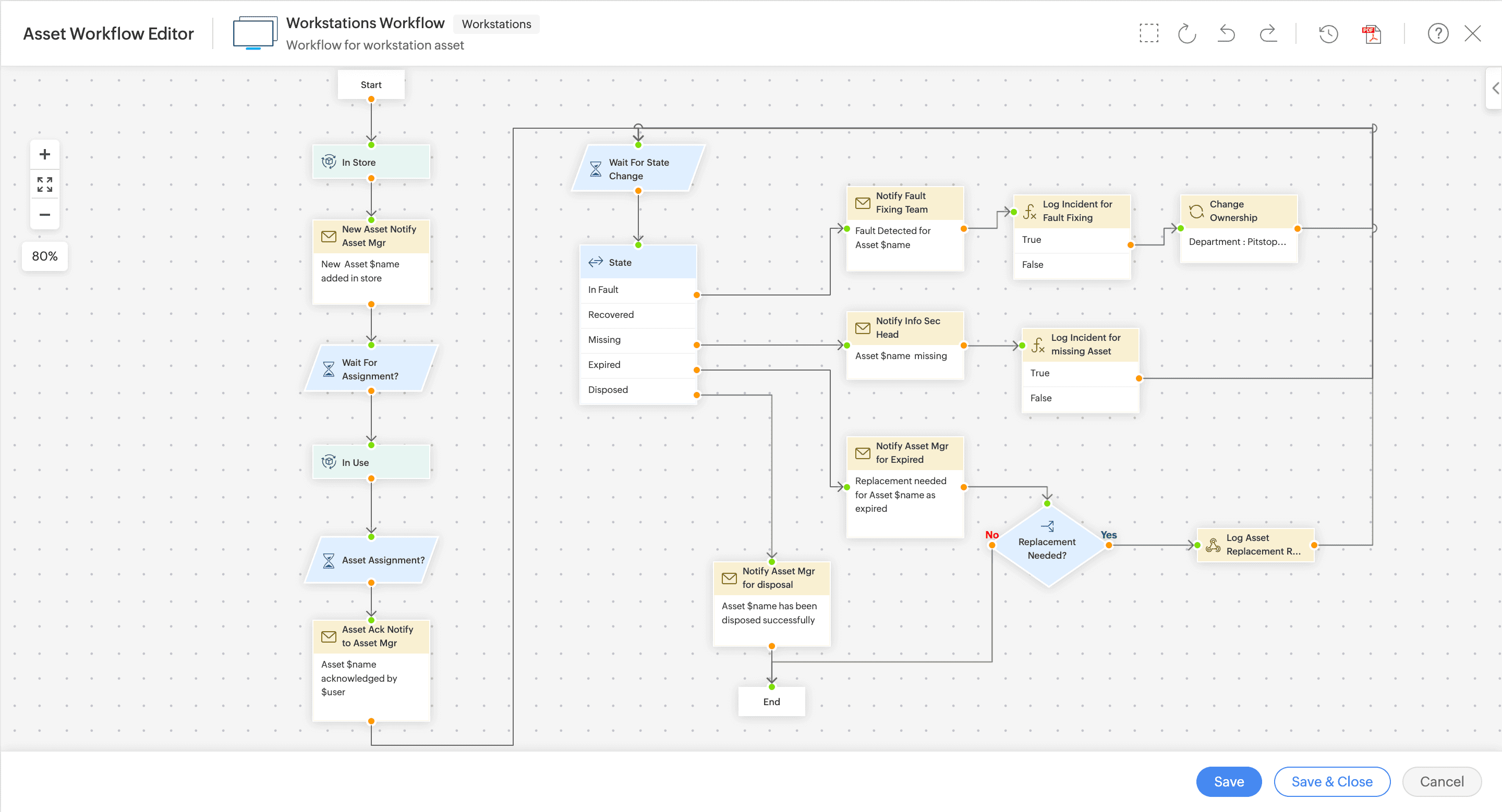 Release Notes What s New In ServiceDesk Plus Cloud Release Notes What s New In ServiceDesk Plus Cloud