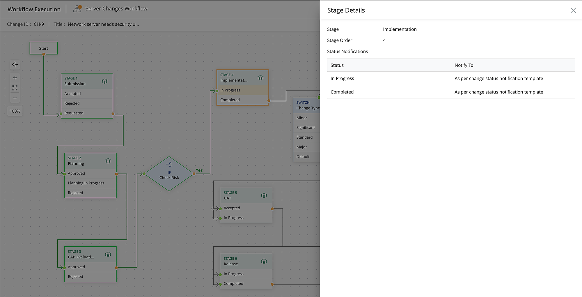 Release Notes What s New In ServiceDesk Plus Cloud Release Notes What s New In ServiceDesk Plus Cloud