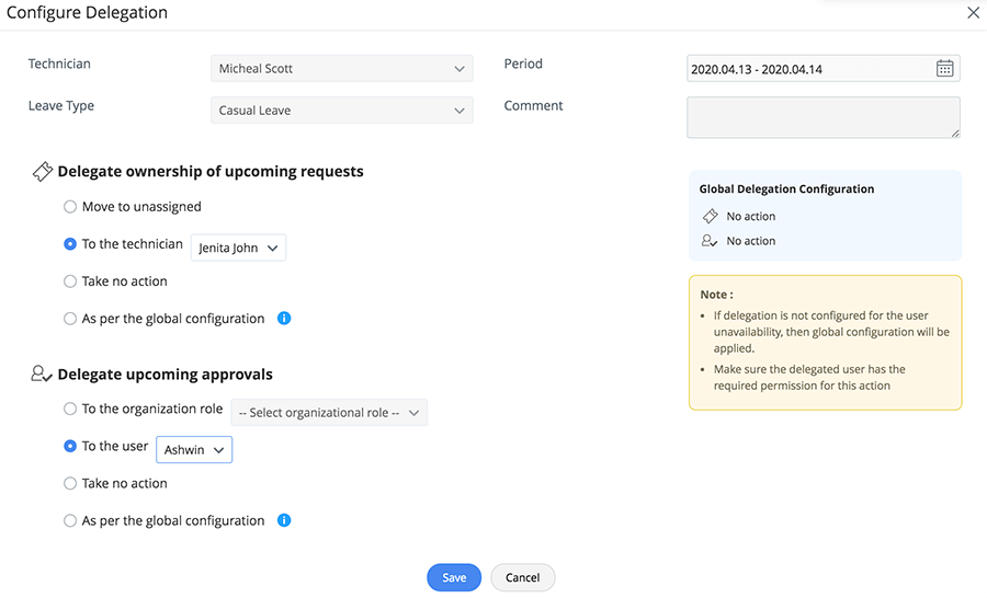 Dashboard configuración de delegación en SDP