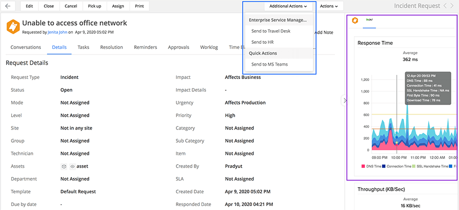 Dashboard help desk widgest personalizados