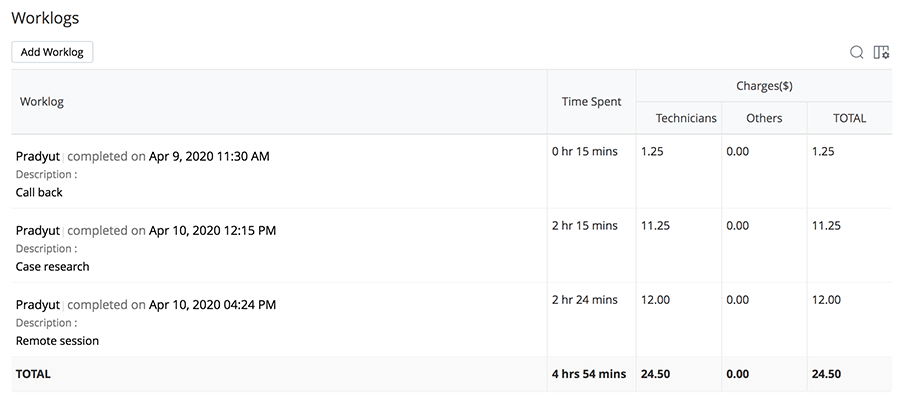 Time tracking for remote teams