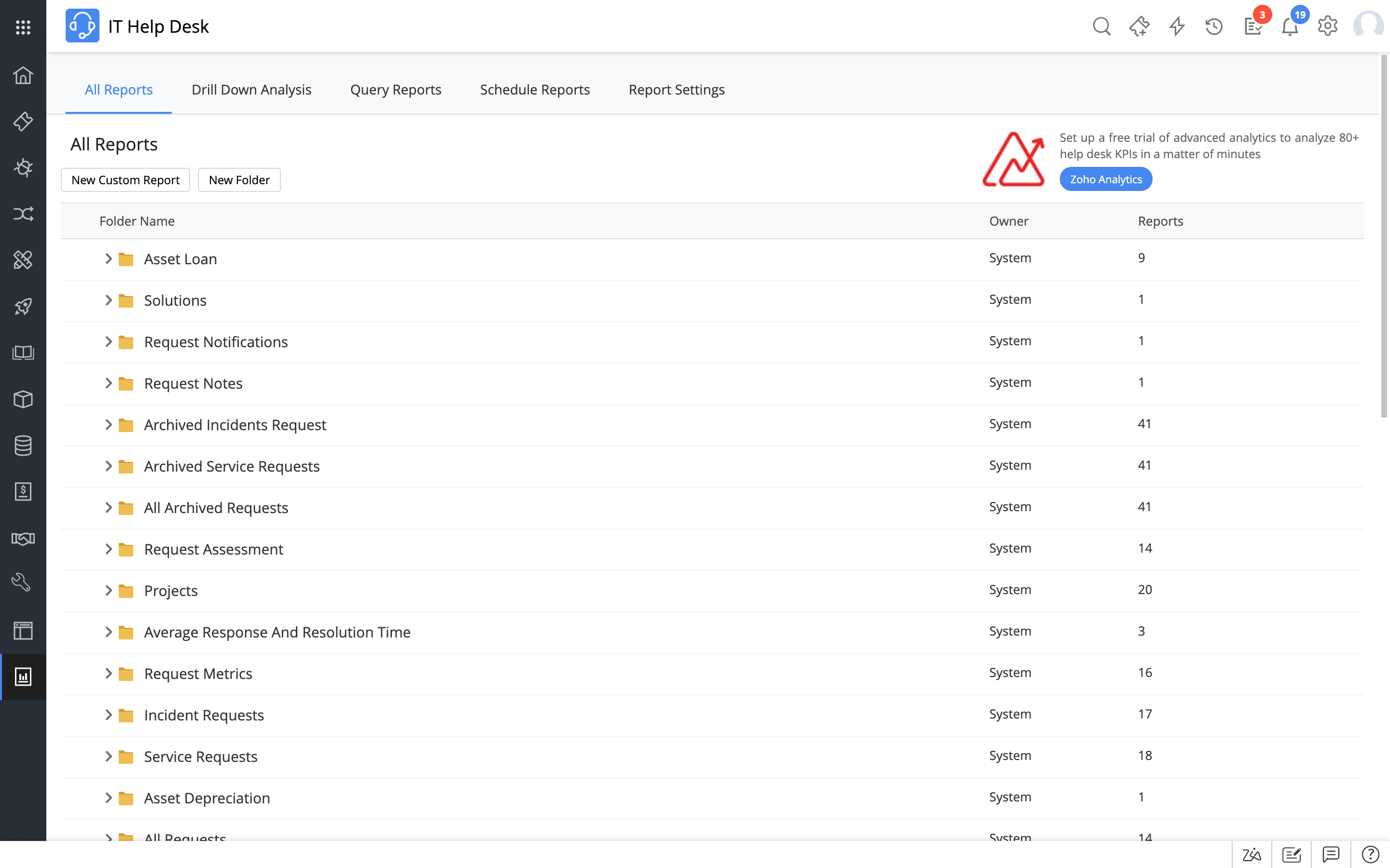 Trouble Ticketing System It Trouble Ticket Software