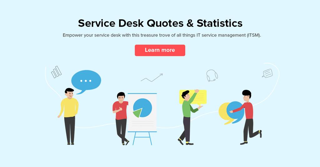 75 Customer Service Quotes Statistics Itsm Frameworks